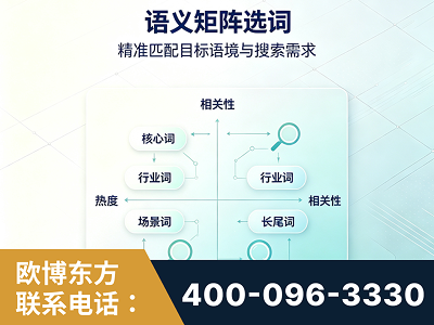 滨州-语义矩阵选词