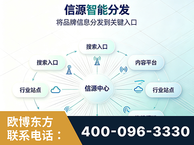 滨州-信源智能分发