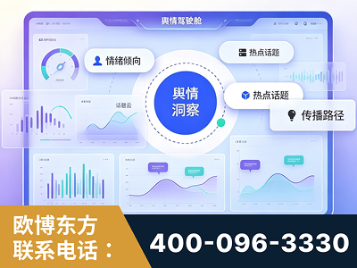 滨州-品牌舆情分析