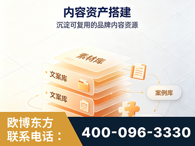 滨州-内容资产搭建