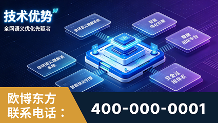 滨州-技术优势：全网语义优化先驱者，自研多个系统确保技术先进性