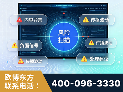 滨州-场景问题监测