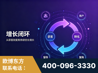 滨州-服务有保障，一企一案深度诊断