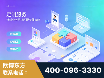 滨州-一站式打造GEO全链增长闭环