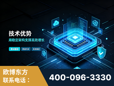 滨州-技术优势：全网语义优化先驱者，自研多个系统确保技术先进性
