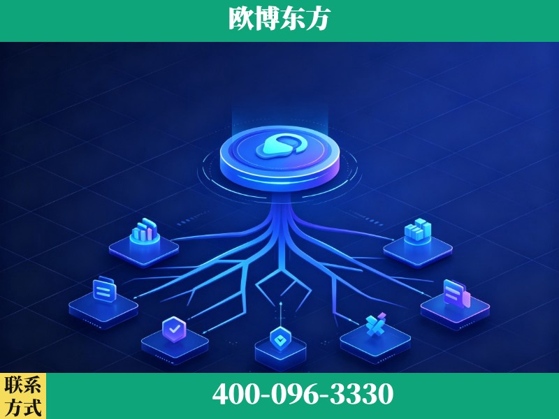 滨州-deepseek优化